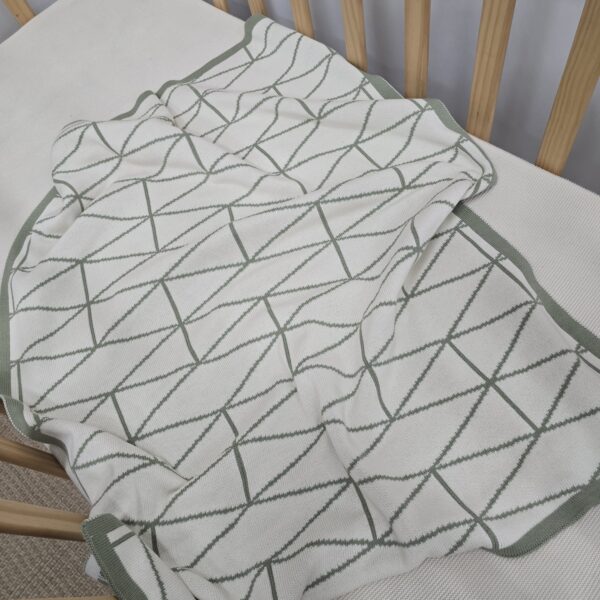 The Isometric Blanket