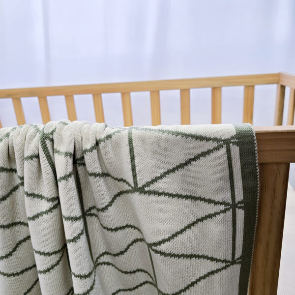 The Isometric Blanket